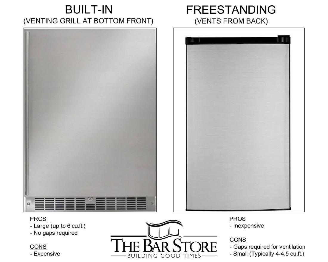 Bar Fridge Types and Sizes