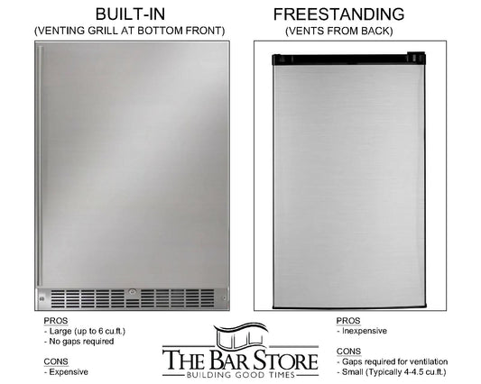 Bar Fridge Types and Sizes