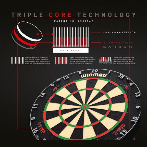 Dartboard - Winmau Blade 6 Triple Core Carbon – The Bar Store